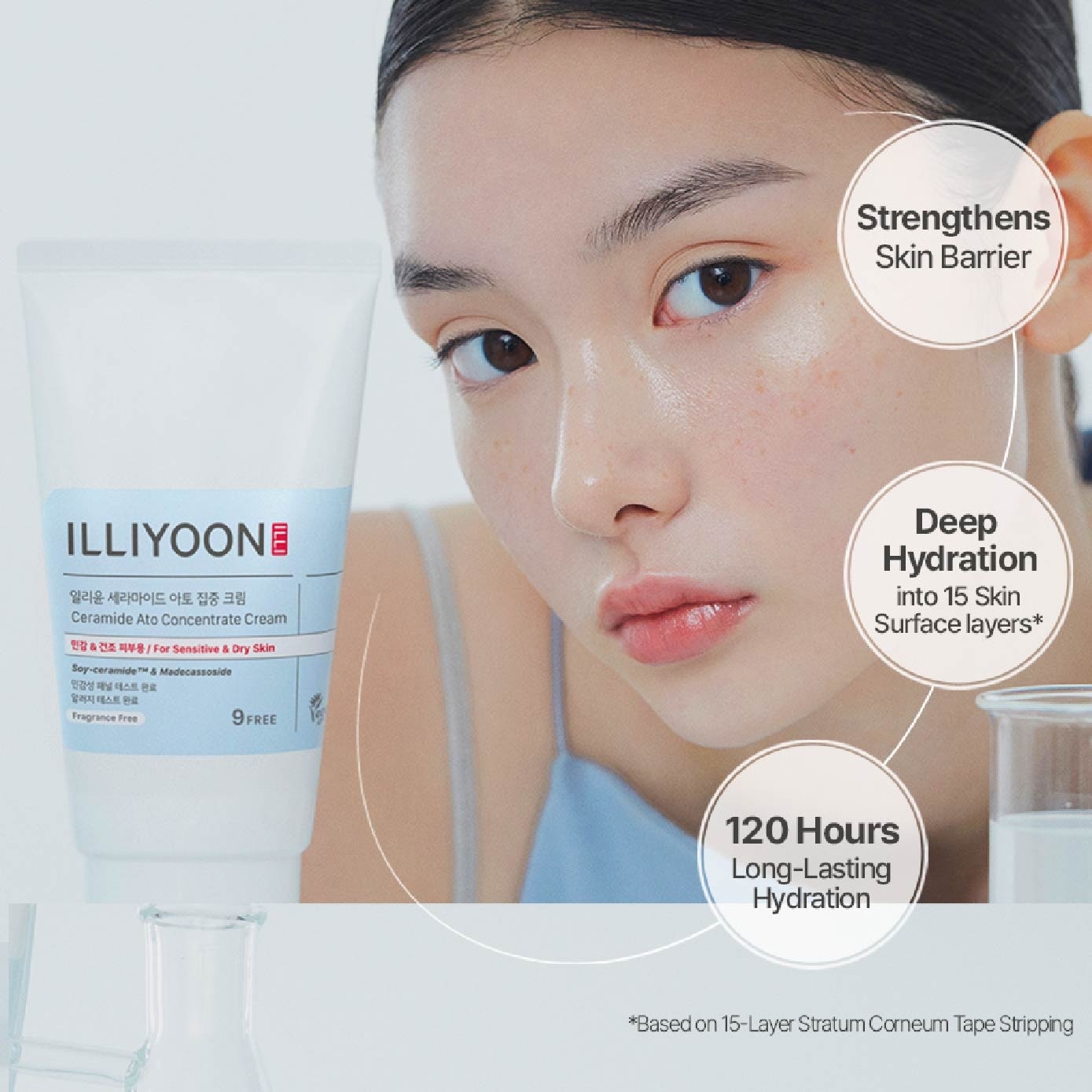 Ceramide Ato Concentrate Cream 200ml