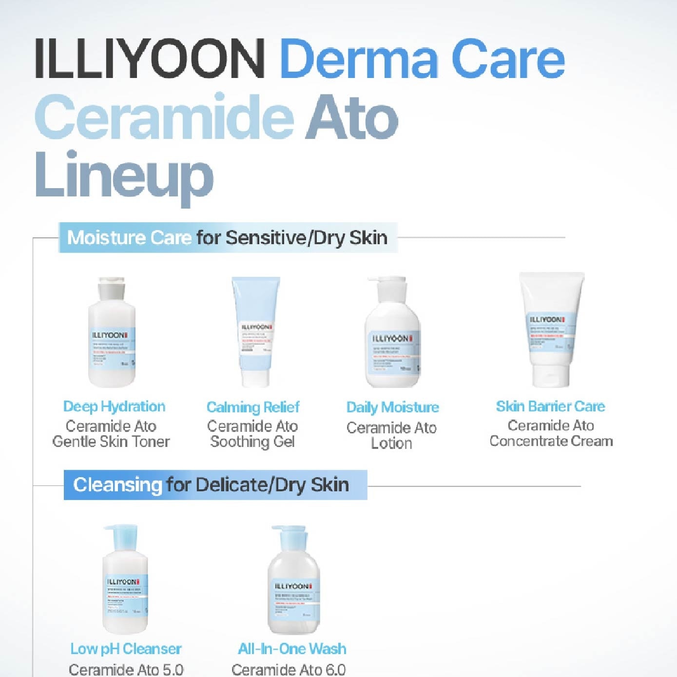 ILLIYOON Ceramide Ato Concentrate Cream 200ml | Derma Skin Care