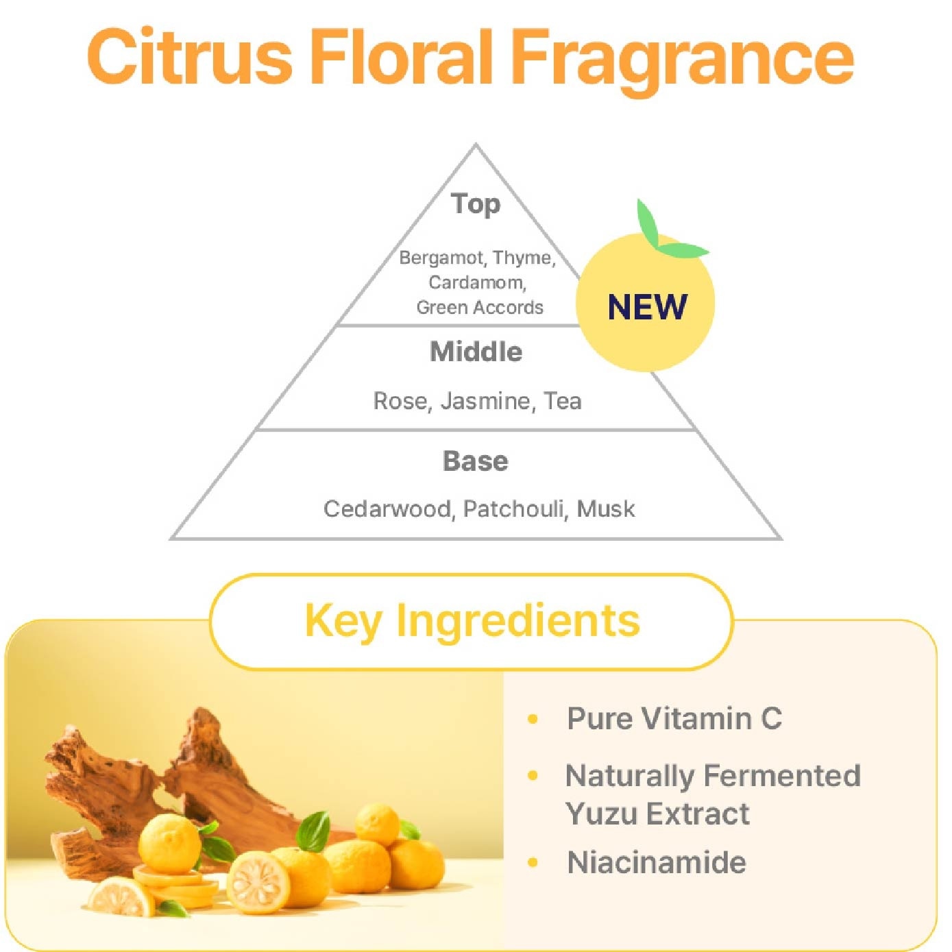 Fresh Moisture Body Lotion 350ml