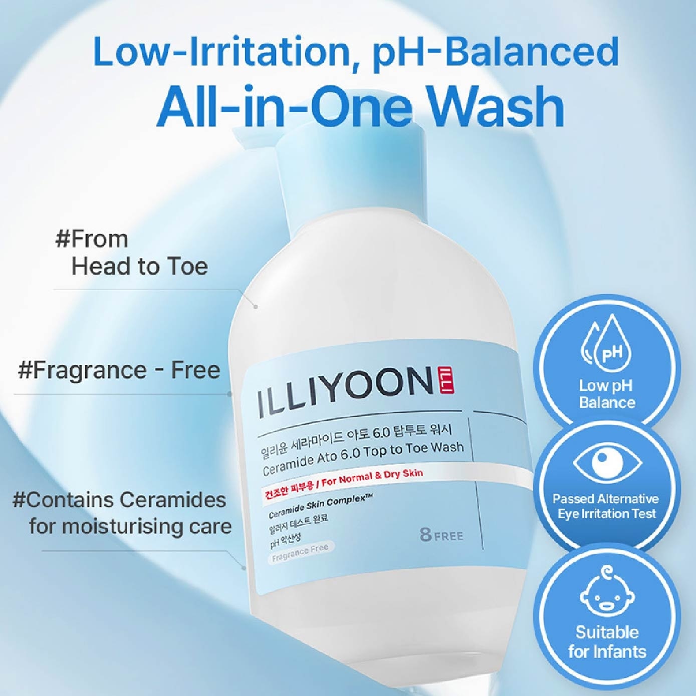 Ceramide Ato Travel Kit (Lotion 50ml, Cream 30ml & Wash 50ml) 1s