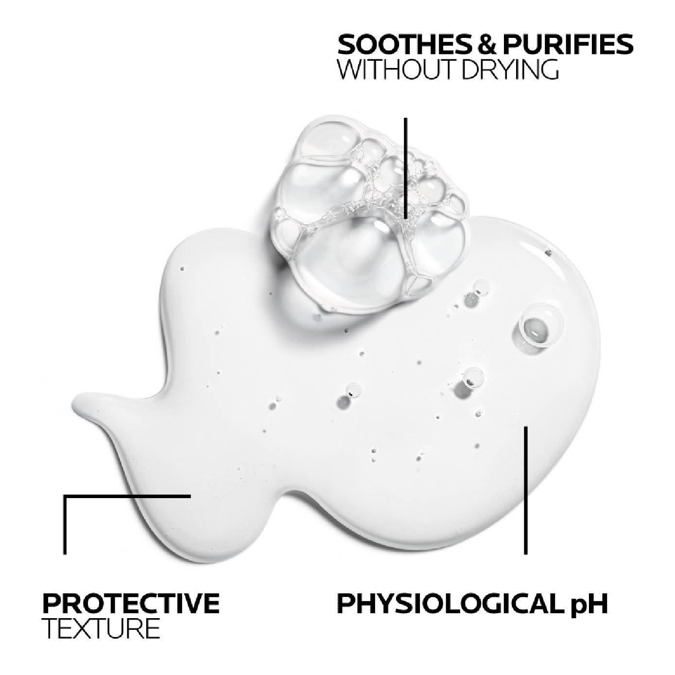 Cicaplast Gel Lavant B5+ Cleansing Gel