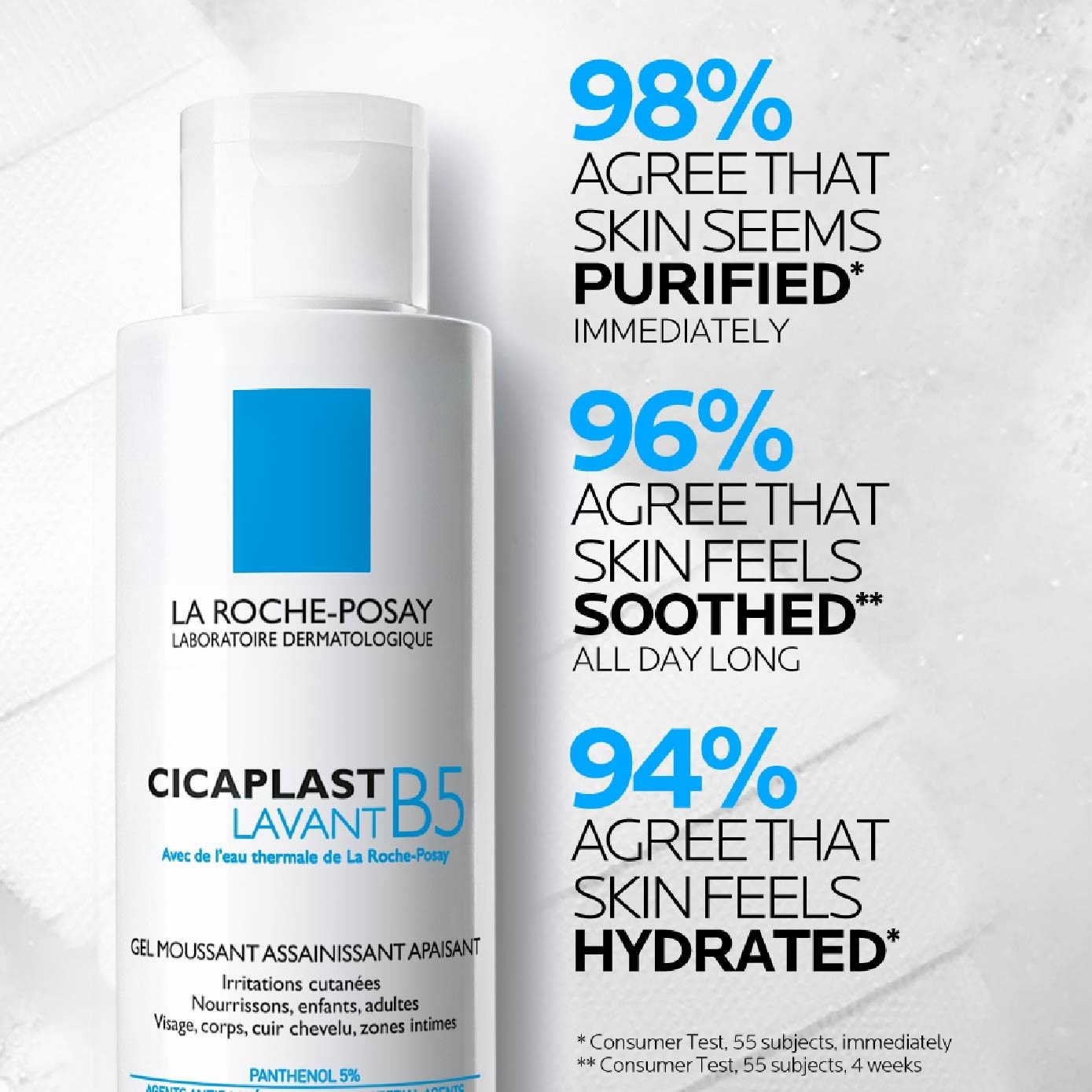 Cicaplast Gel Lavant B5+ Cleansing Gel