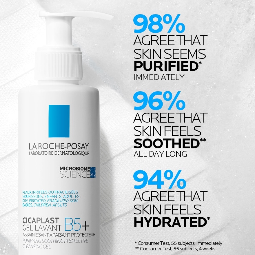 Cicaplast Gel Lavant B5+ Cleansing Gel