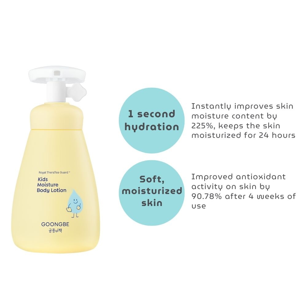 Kids Moisture Body Lotion 250ml