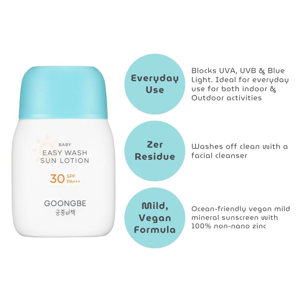 Baby Easy Wash Sun Lotion SPF30 PA+++ 60g