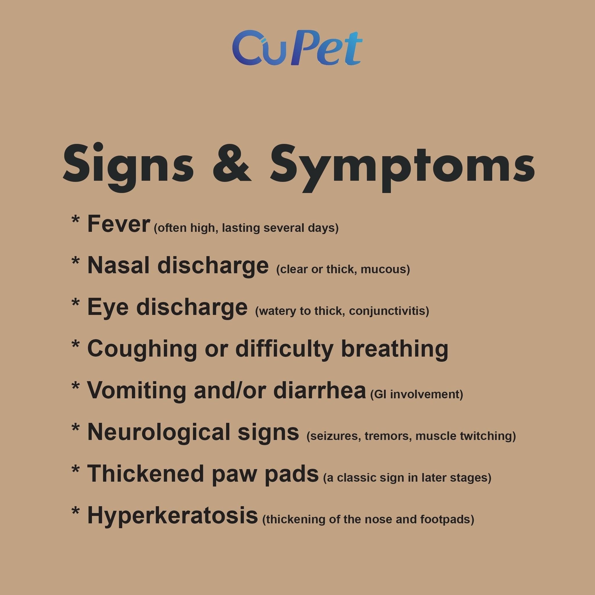 Canine Distemper Virus (CDV) Ag Test 1s