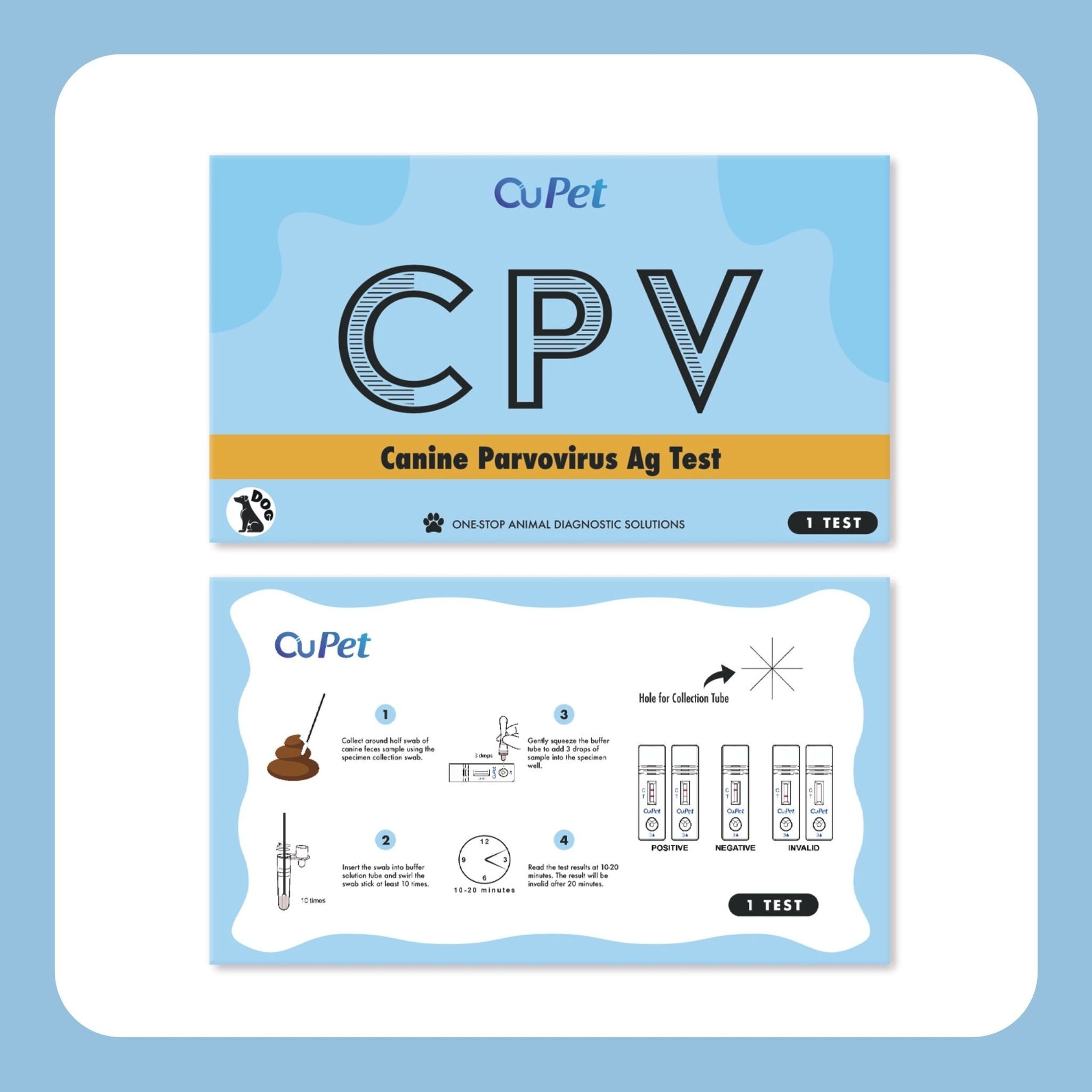 Canine Parvovirus (CPV) Ag Test 1s