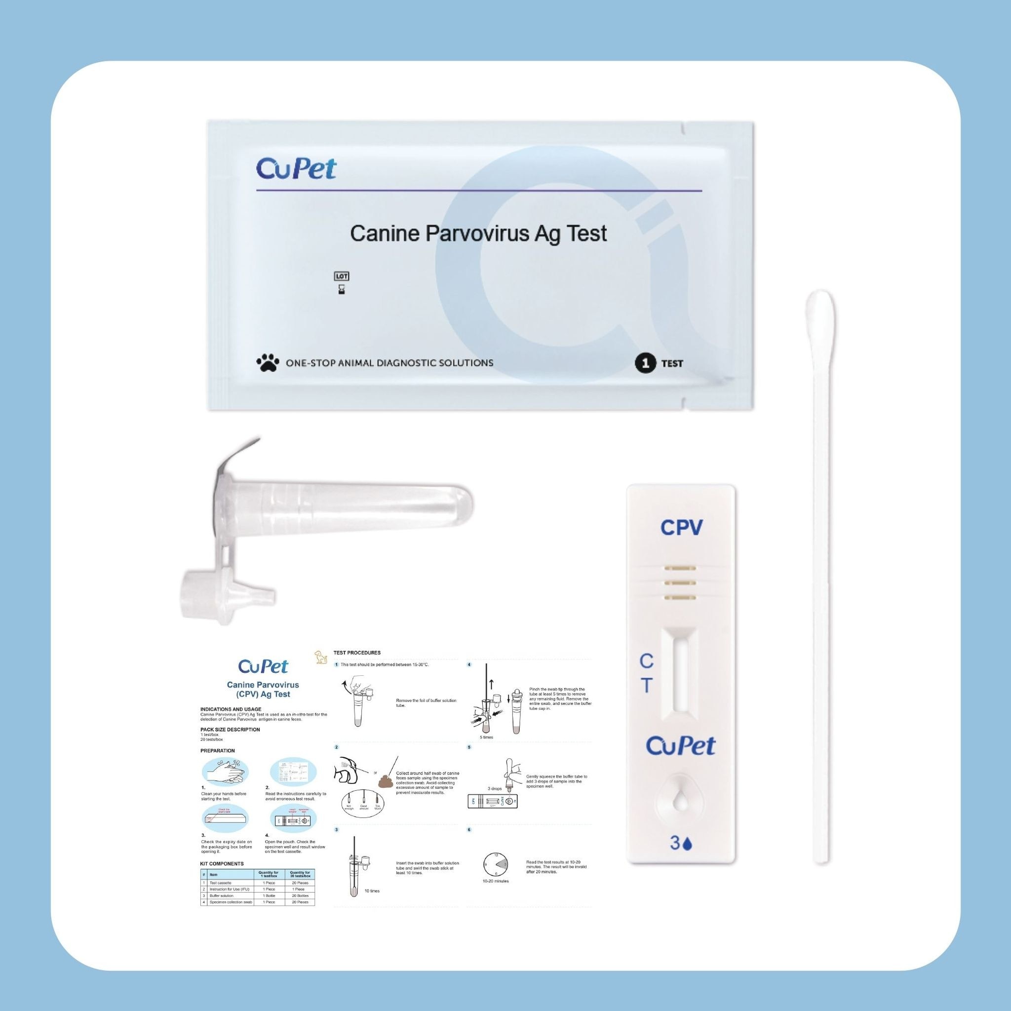 Canine Parvovirus (CPV) Ag Test 1s