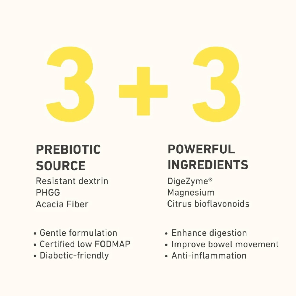 Fiber+++ Daily Support For The Gut Microbiome 8g x 14s