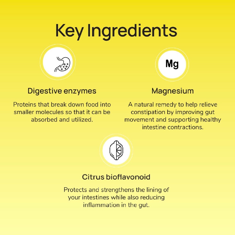Fiber+++ Daily Support For The Gut Microbiome 8g x 14s