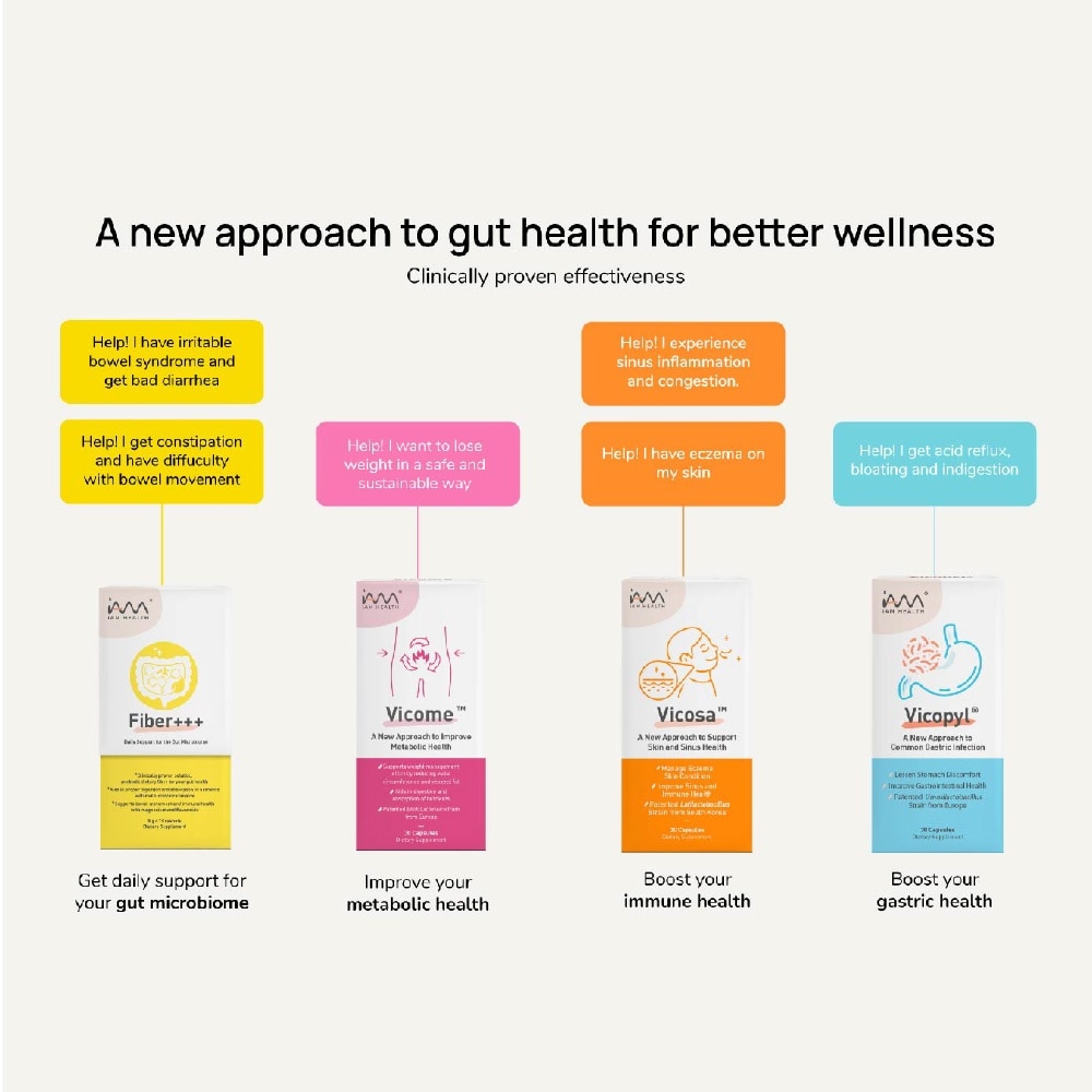 Fiber+++ Daily Support For The Gut Microbiome 8g x 14s