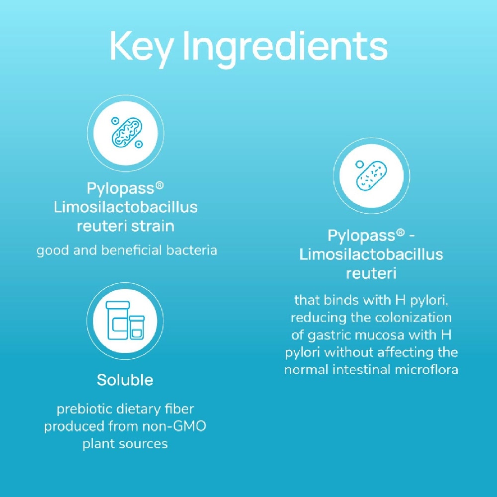 Vicopyl® For Common Gastric Infection 30 Capsule