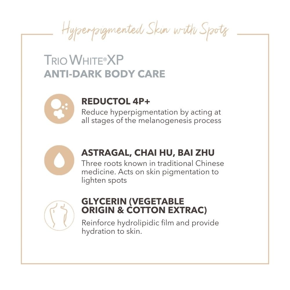 Trio White XP Anti-Dark Spot Body Lotion 400ml