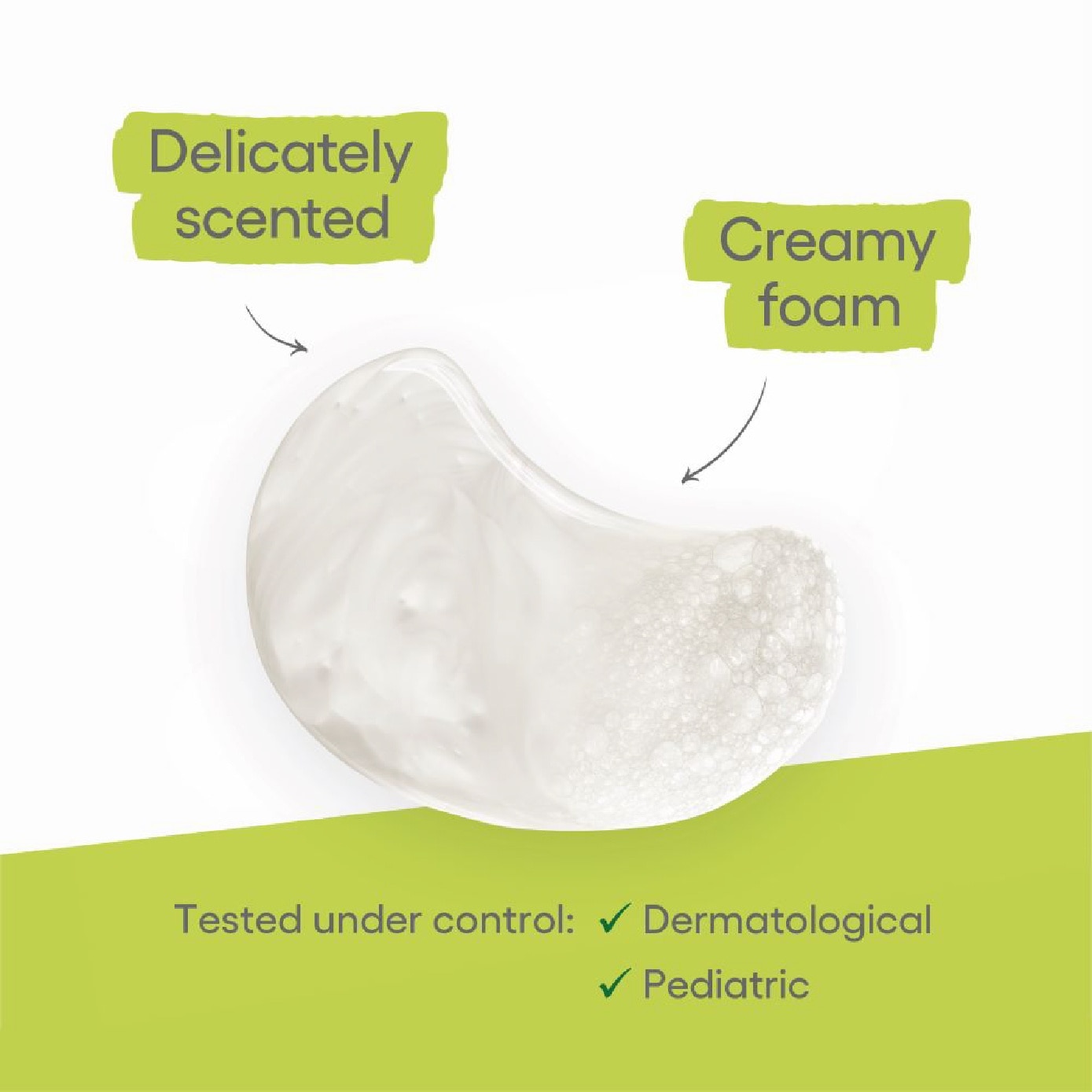 A-DERMA Hydrating Shower Cream 500ml