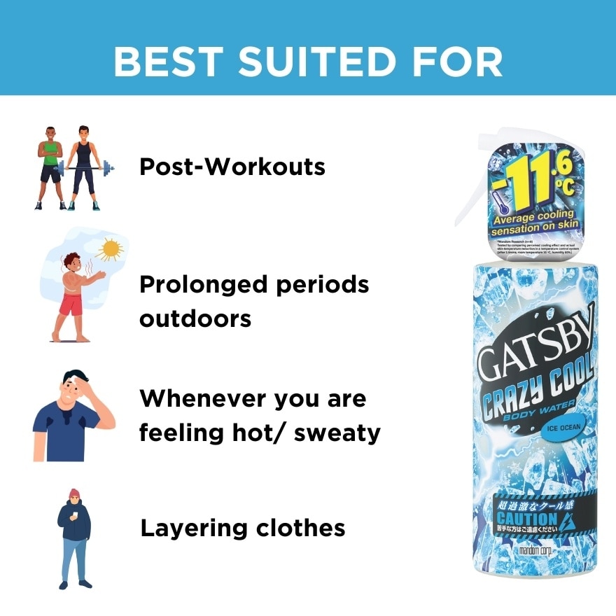 Crazy Cool Body Water Ice Ocean Travel Size 50ml