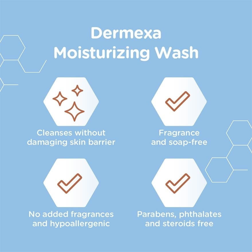 Dermexa Moisturizing Wash with Natural Colloidal Oatmeal and Rich Emollients (For Eczema Prone Skin) 236ml