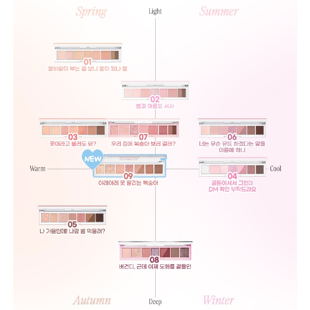 All Take Mood Palette 09 Oh, My Handful Peach (School of hip) 6g