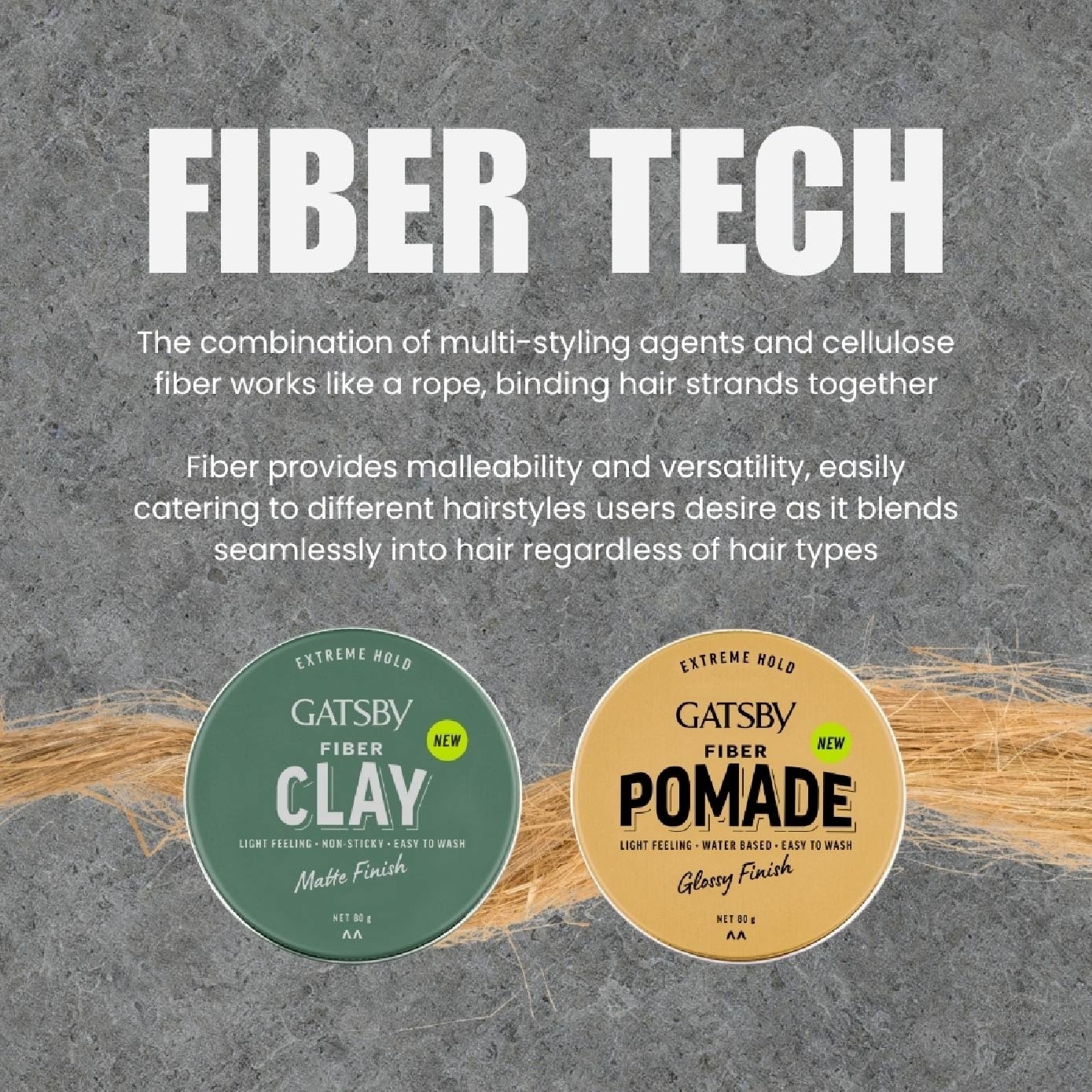 Fiber Pomade 80g