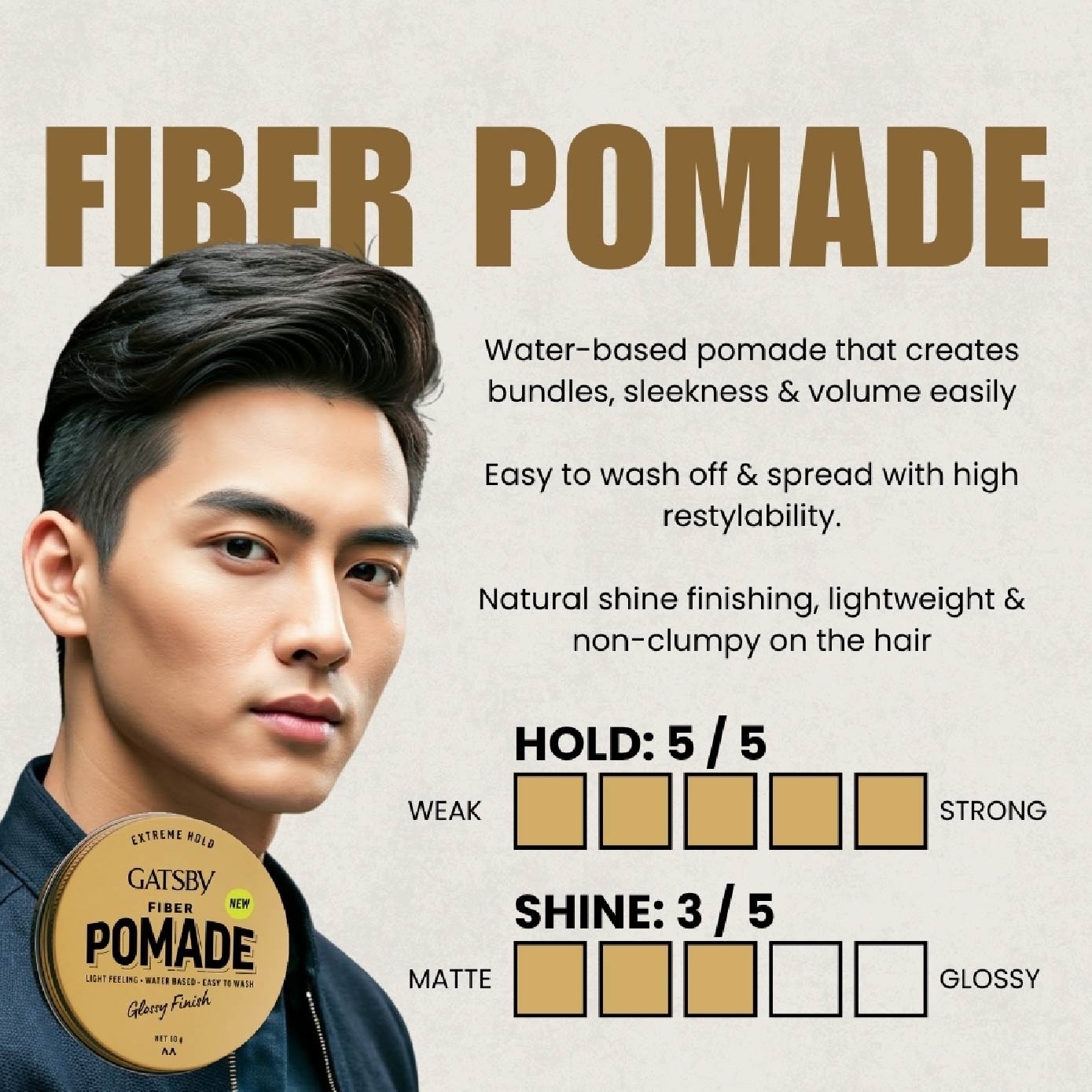 Fiber Pomade 80g