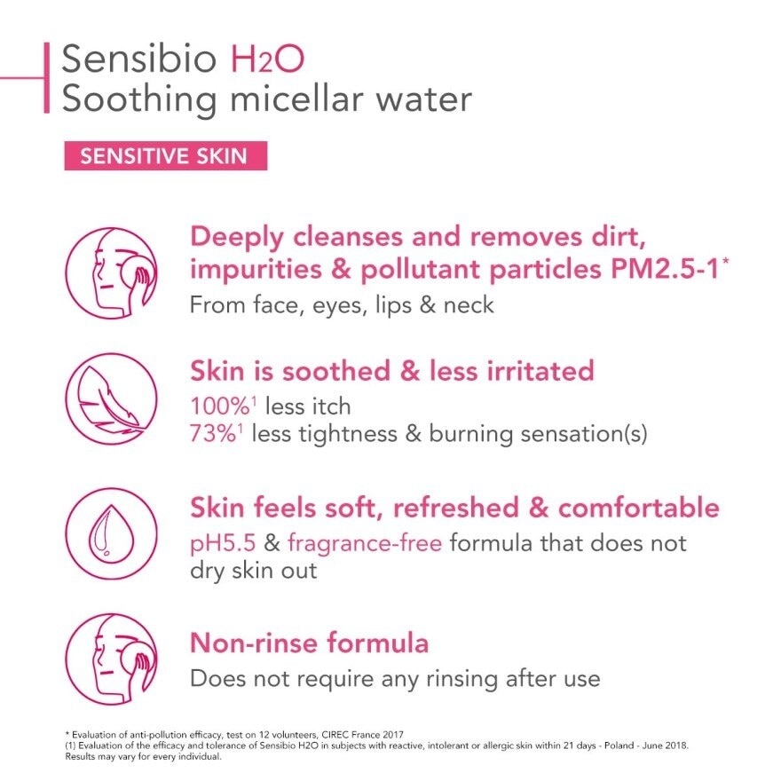 Sensibio H2O Soothing Micellar Water (Facial Non-Rinse Cleanser for Sensitive Skin) 100ml