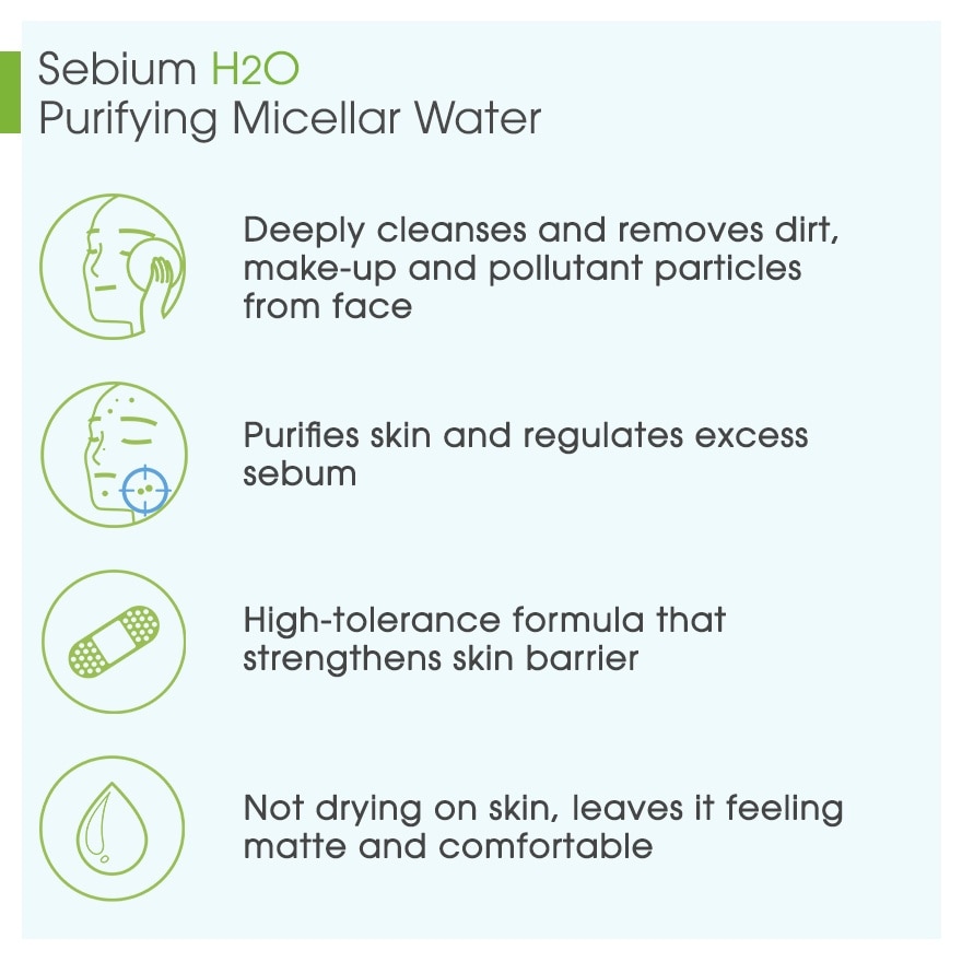 Sebium H2O Purifying Micellar Water 250ml