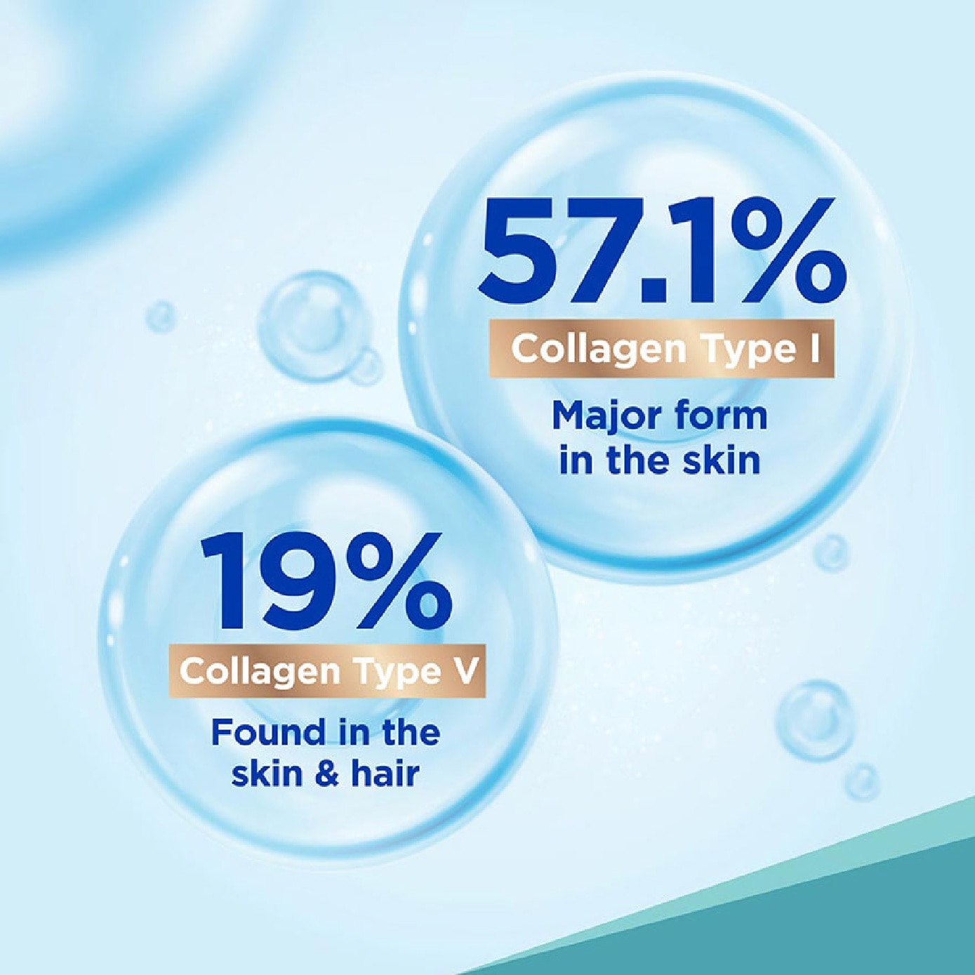 Collagen 10,000mg 60ml x 10s (Expiry: Mar`2027)