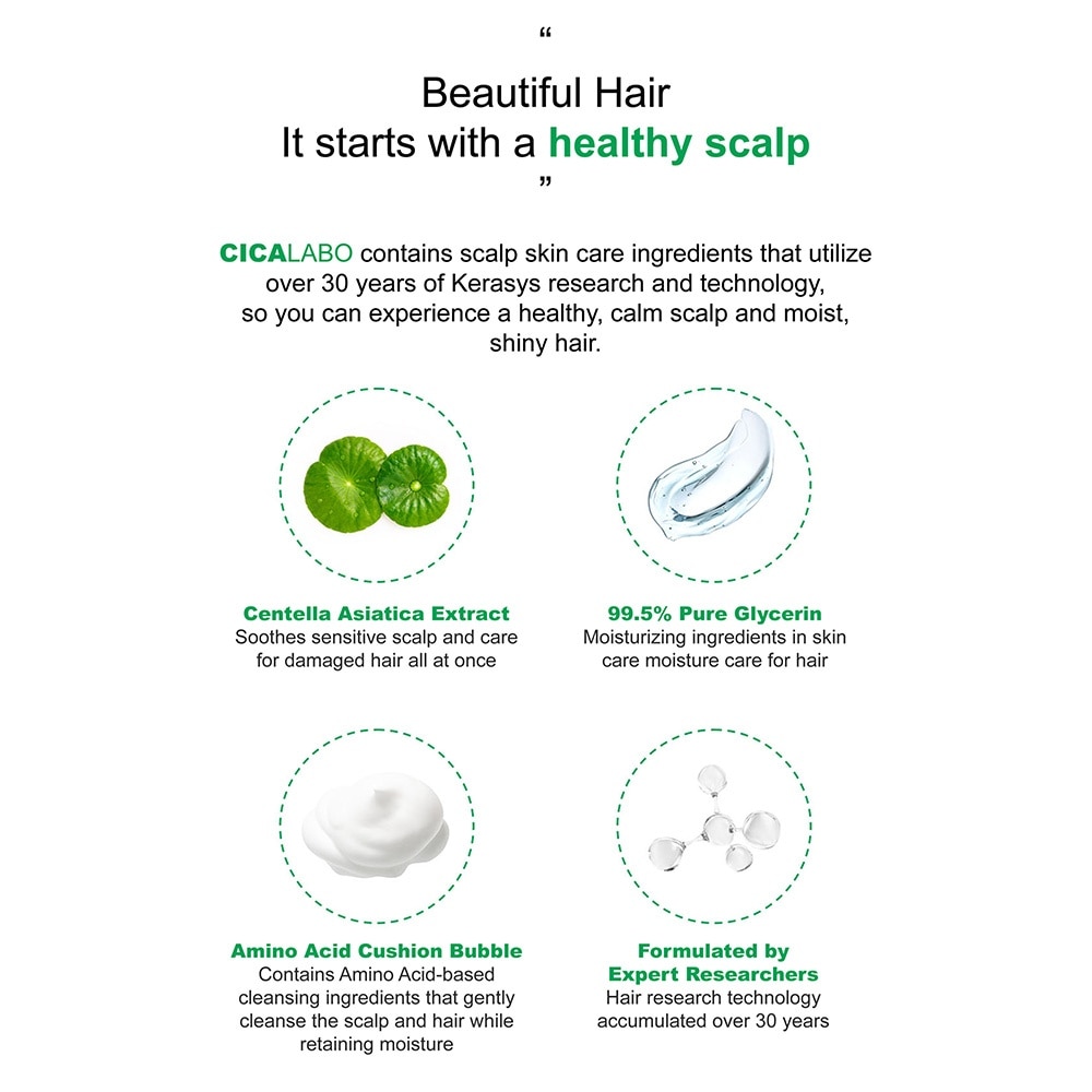 Cica Labo Super Aqua Treatment Hair Mask 250ml