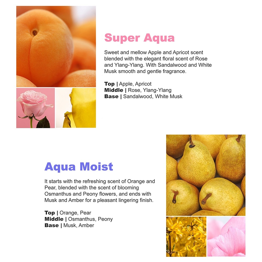 Cica Labo Super Aqua Treatment Hair Mask 250ml