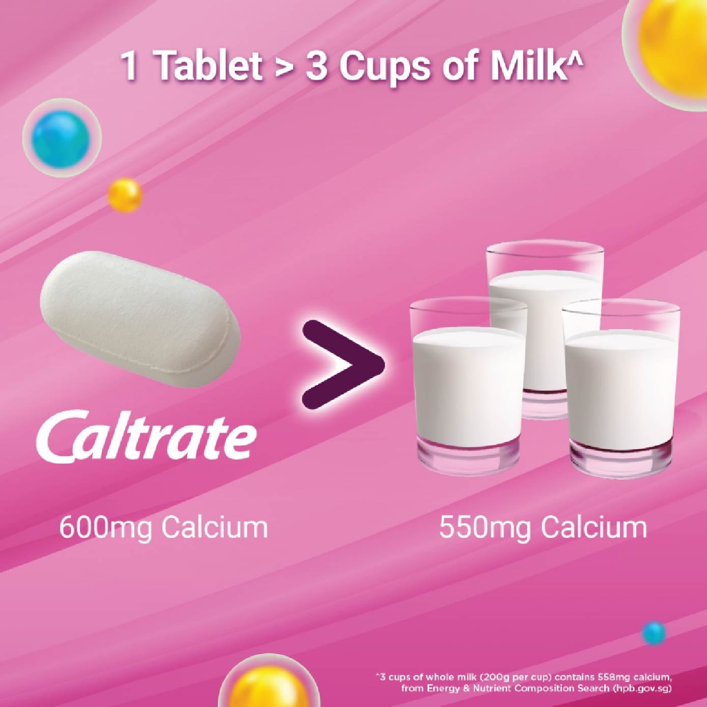 Bone & Muscle Health (600+ D3 Calcium supplement with 500IU Vitamin D3) 100s<BR>