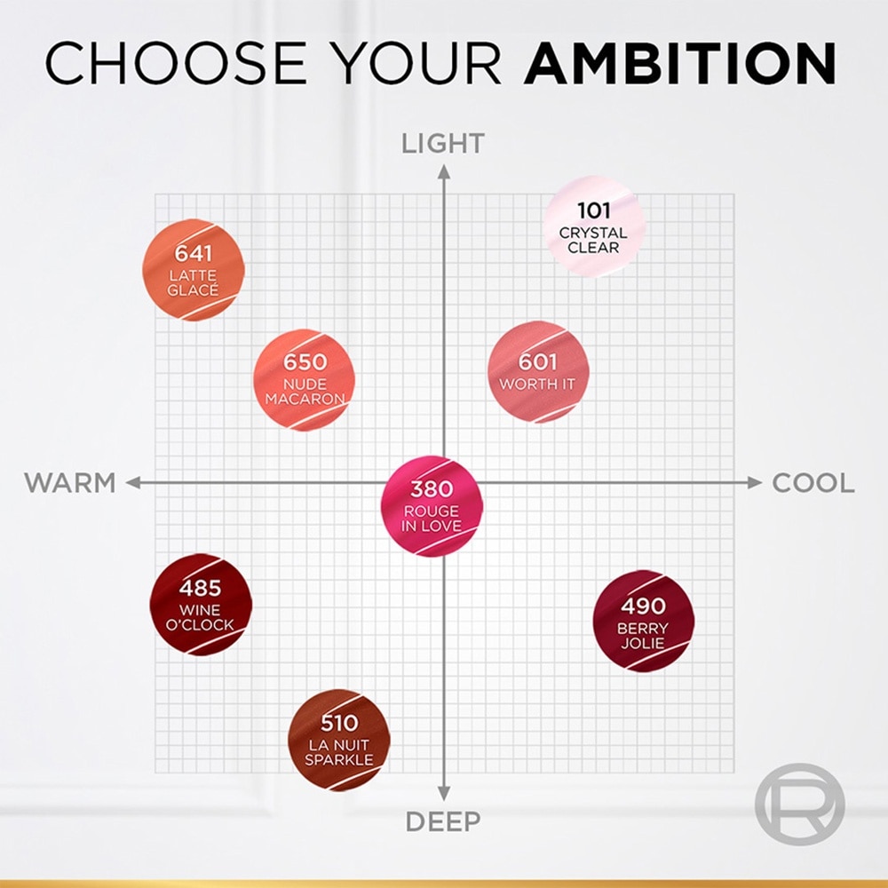 Plump Ambition Plumping Lip Oil La Nuit Sparkle 510 30.5g