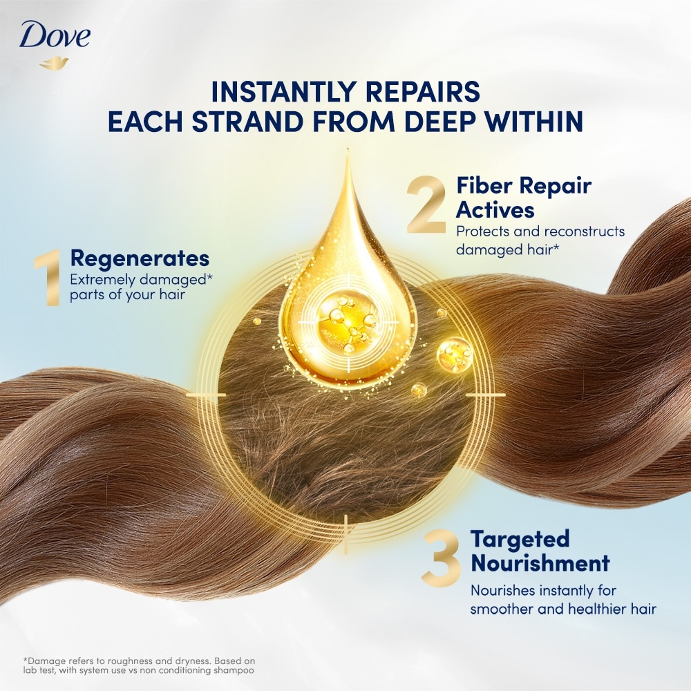 Dove Intense Repair Conditioner 660ml (For damaged hair)