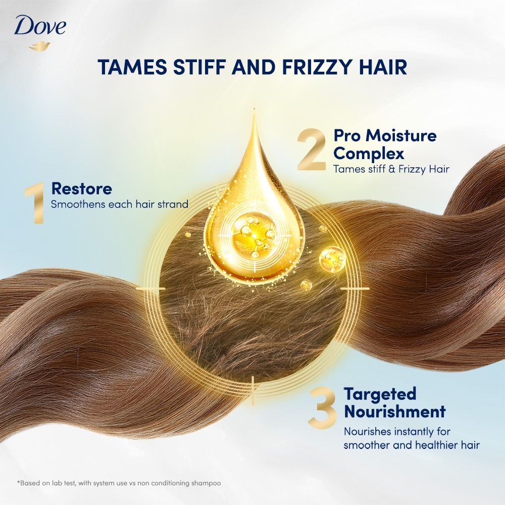 Dove Straight & Silky Conditioner 660ml (For frizzy, unmanageable hair)