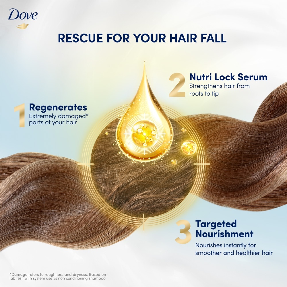 Dove Hair Fall Rescue Conditioner 660ml