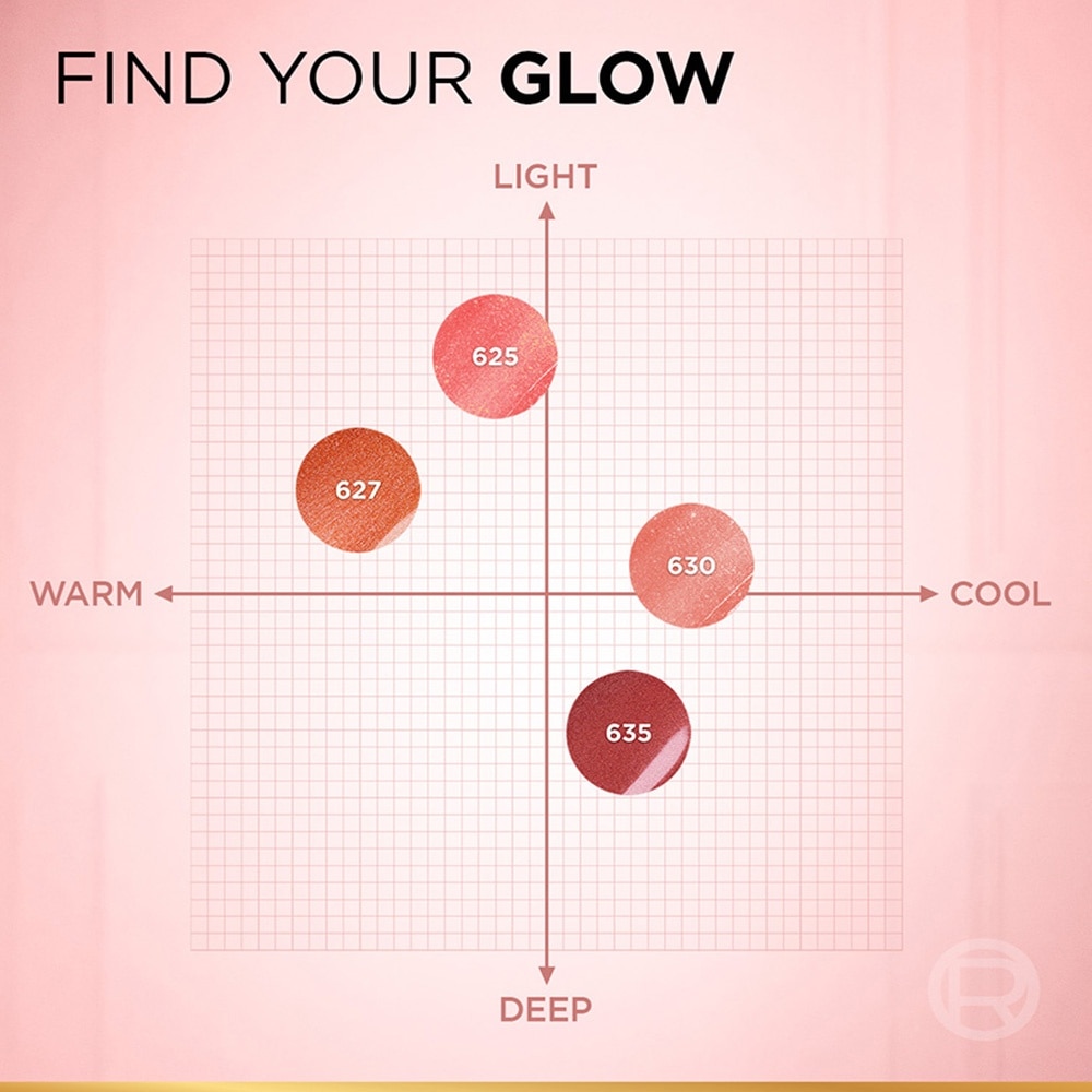 Lumi Le Liquid Blush 625 Gold Pink 11ml