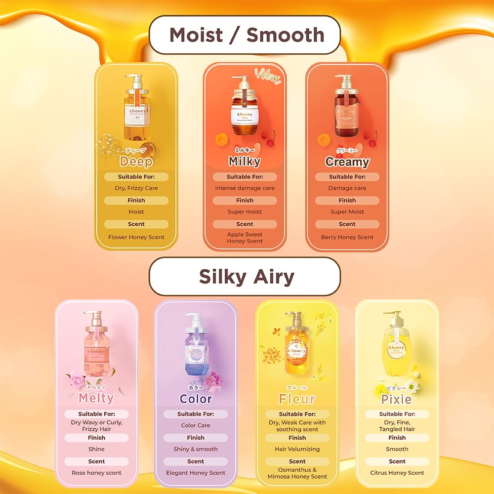 &HONEY Milky Precious EX Repair Treatment 500g | Shampoo