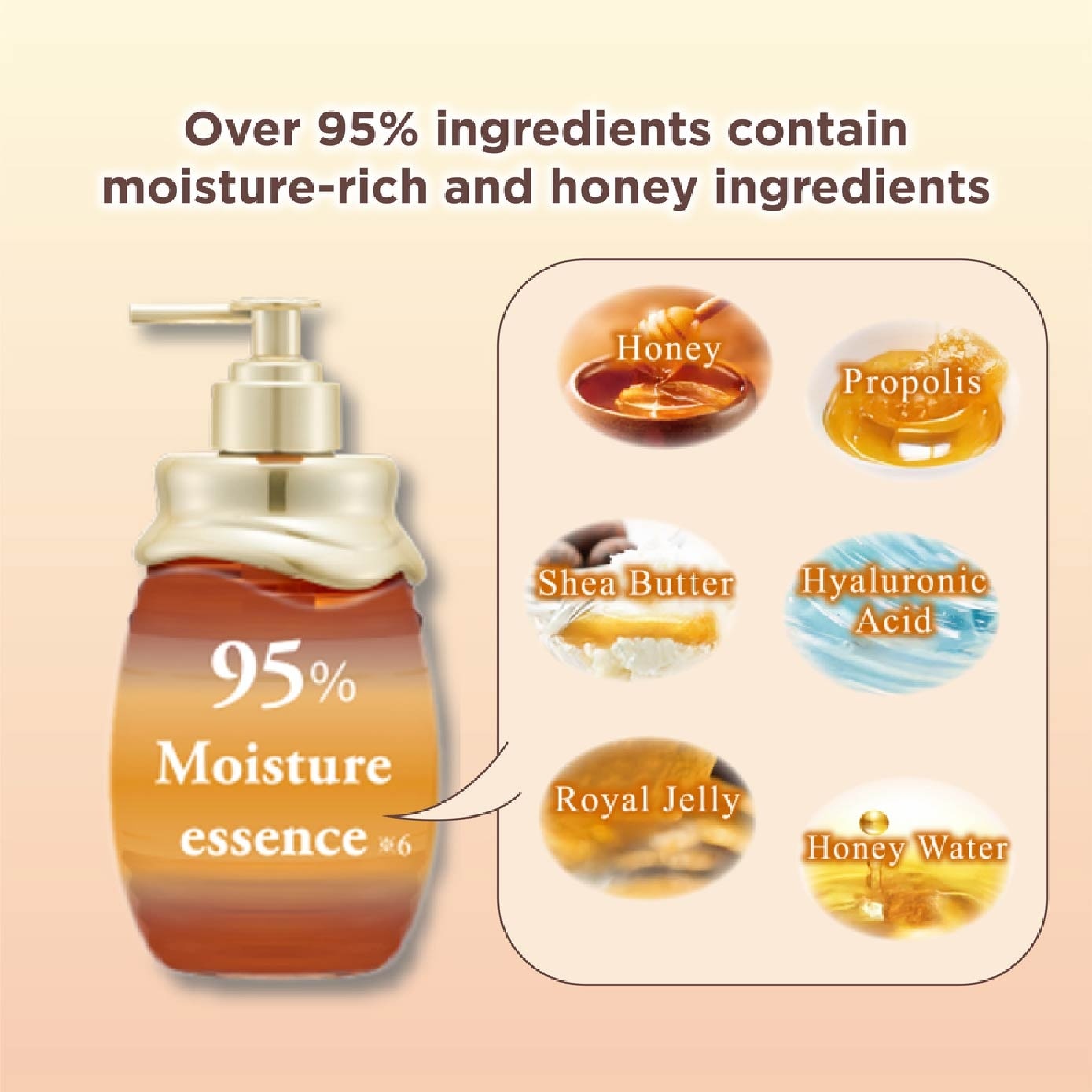 Milky Precious EX Repair Hair Milk 180ml