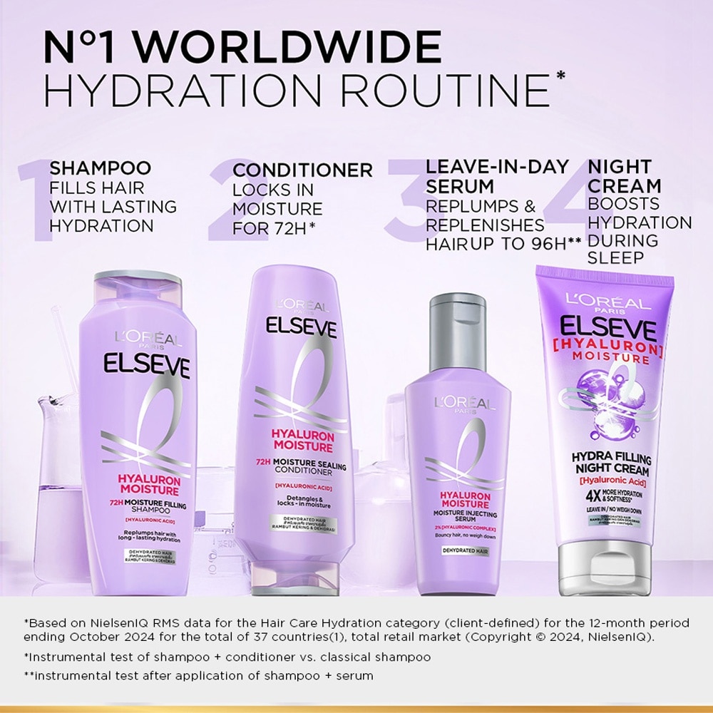 Hyaluron Moisture Shampoo Trial Kit 4 x 25ml