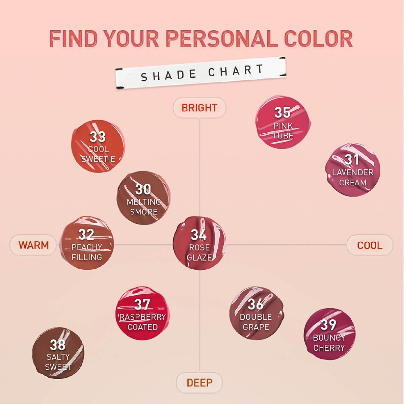 Glazy Lip Glow Cool Sweetie 33 25ml