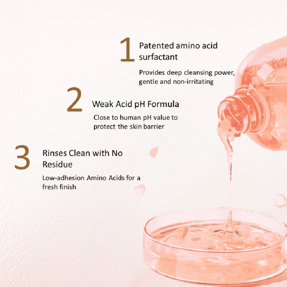 Rose Flower Petal Shower Gel 500ml