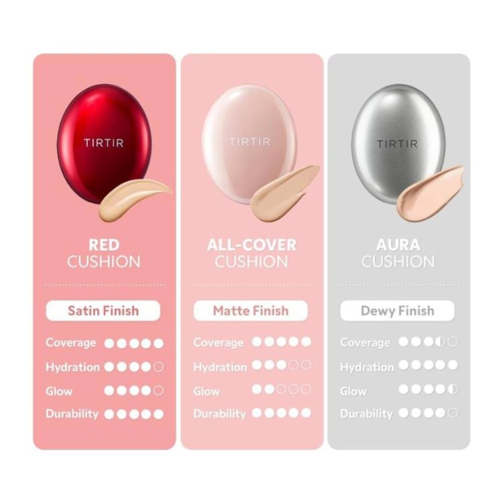 All-Cover Cushion 21W Natural Ivory 18g