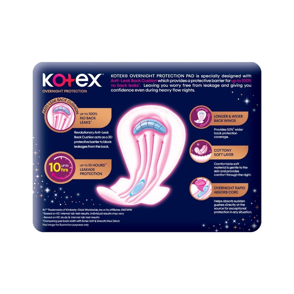 Slim Overnight Protection Wing 35cm Twin Pack 16s x 2