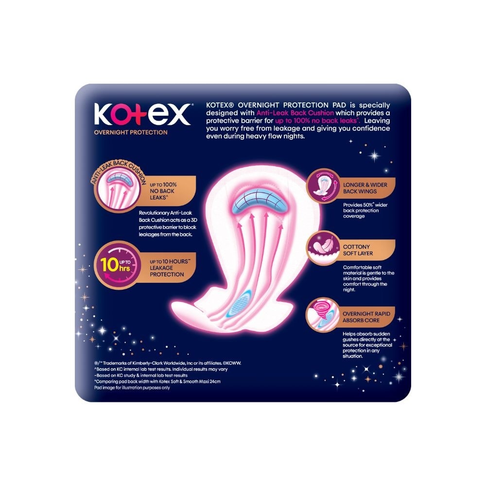 Slim Overnight Protection Wing 41cm Twin Pack 14s x 2