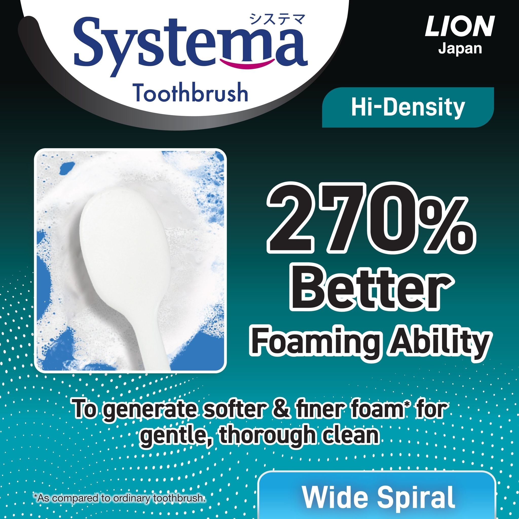 Hi-Density Toothbrush (Wide Spiral) 2s