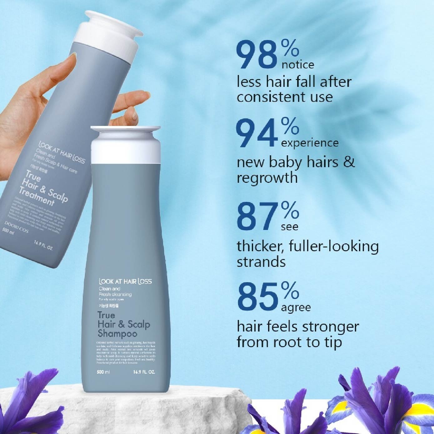 True Hair & Scalp Treatment 500g