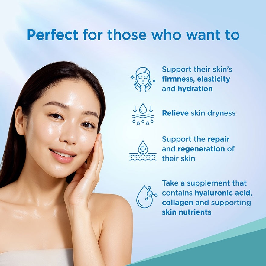 Skin Rejuventation 30s