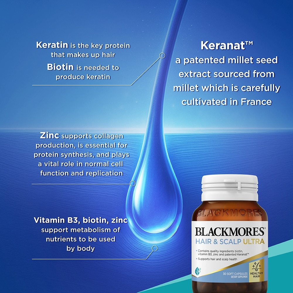 Hair & Scalp Ultra 30s