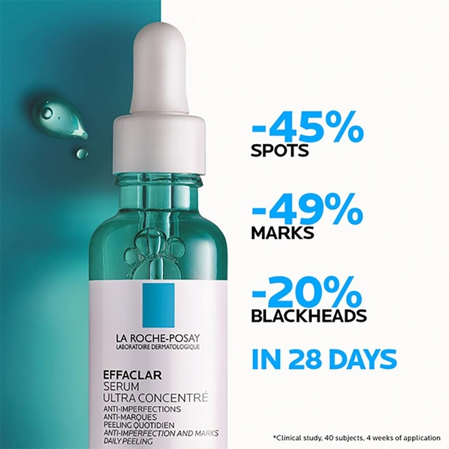 La Roche-Posay Effaclar Serum Ultra Concentrate (Anti-Acne Serum with Salicylic, Glycolic Acid, Niacinamide for Oily Acne-Prone Skin) 30ml