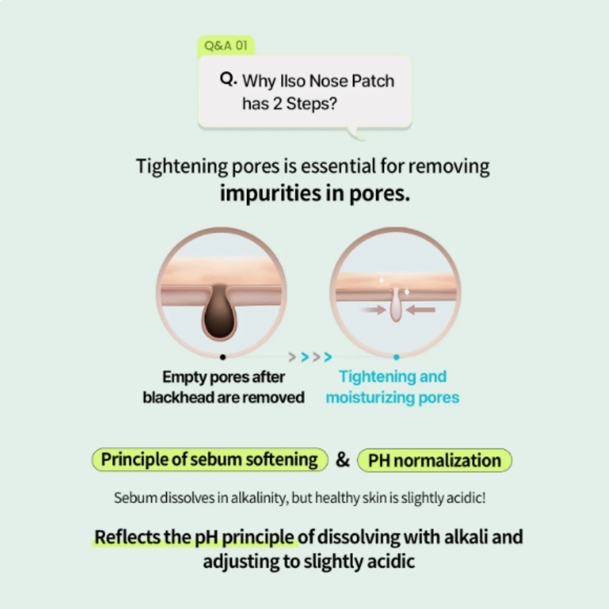 Natural Mild Clear Nose Patch 5s