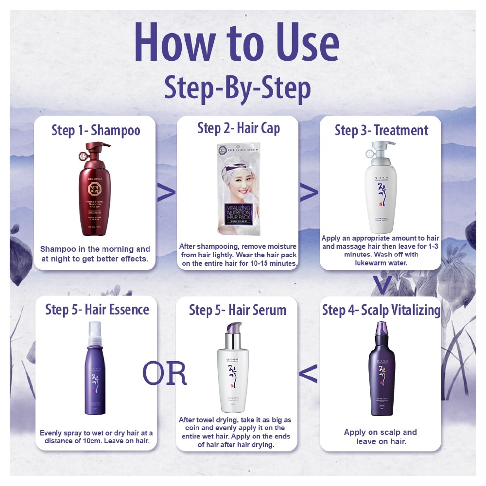 Hair Loss Care Shampoo For Thinning Hair (Anti-Hairloss + Volumizing) 400ml