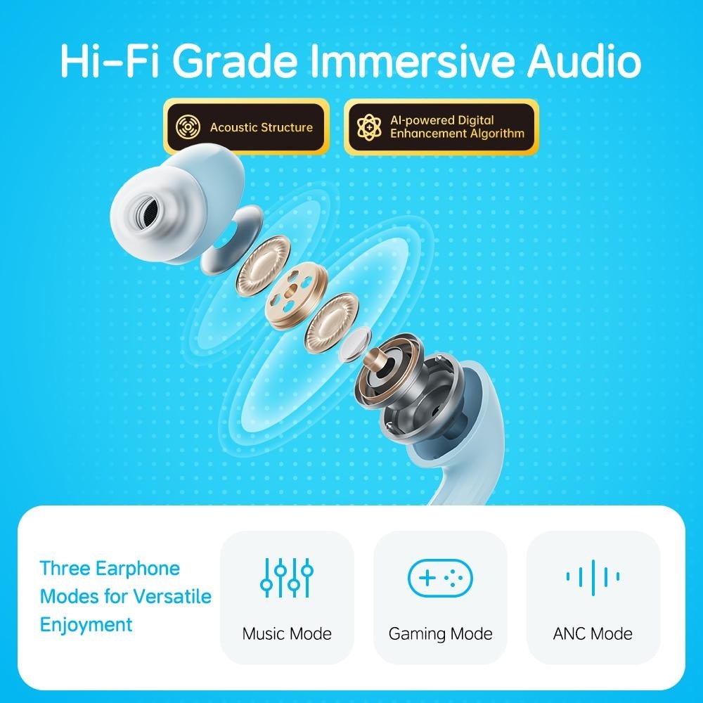 A5 Pro Smart Touch Screen ANC TWS Earphones 1s